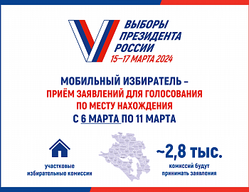 Голосуйте в отпуске, командировке, на любом избирательном участке