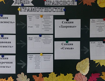 В Новороссийске стартовали Дни правовой помощи детям
