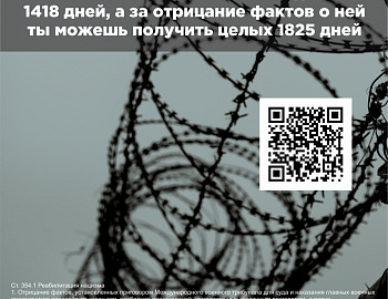 ����� �� ��������������� �� �������������� ������������ � ���������� ���������. �QR-���� ������ �����������