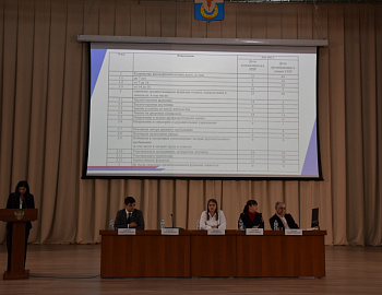 В Успенском районе обсудили актуальные вопросы профилактики детской преступности, чрезвычайных происшествий и несчастных случаем с детьми, итоги летней занятости несовершеннолетних